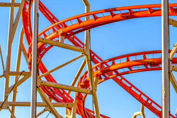 Free Stock Photo of Yellow Roller Coaster Against Blue Sky | Download ...