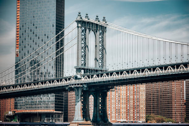istock manhattan bridge in usa 1470054997
