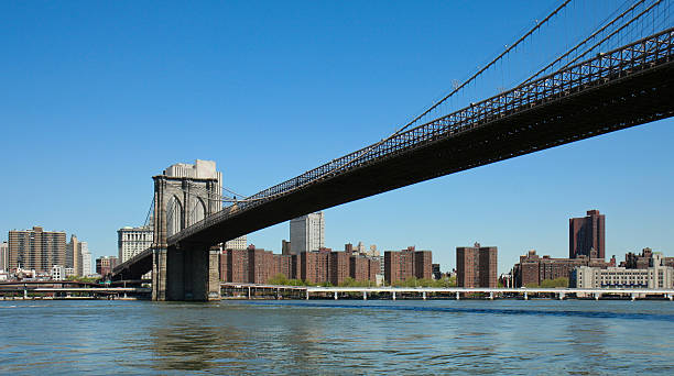 istock New York City 147005586