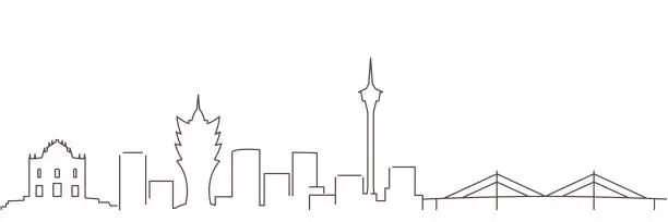 Vector illustration of Macau Dark Line Simple Minimalist Skyline With White Background