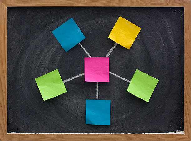 istock concept of star network on blackboard 147009950
