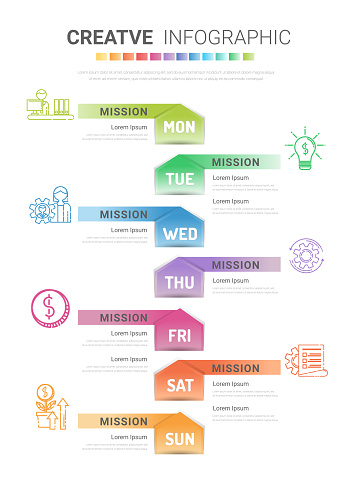 Week Timeline Structure Week Timeline Timeline Diagram Calendar 7 Day 7 Options Infographic ...