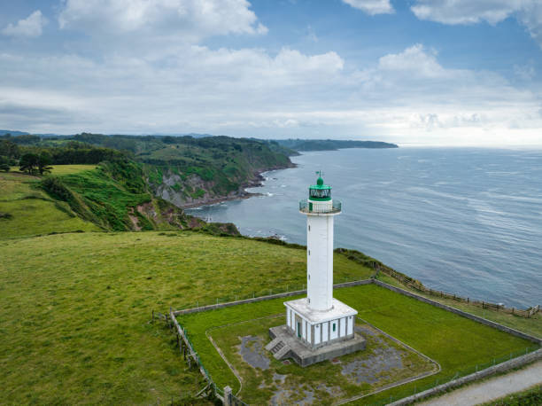 Mirador de Faro Lighthouse and coast towards the Cantabrian Sea. Aerial Drone point of View. Mirador de Faro Coast towards the Cantabrian Sea, Gijon - Santander, Asturias, Northern Spain, Europe.