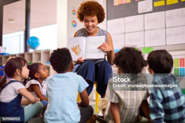Female Teacher Reads To Multicultural Elementary School Pupils Sitting On Floor In Class At School Stock Photo - Download Image Now
