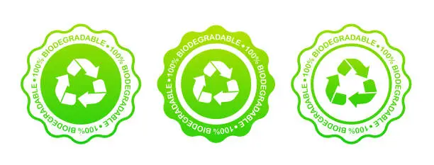 Vector illustration of Set label 100% biodegradable 100% compostable icon, logo. Green leaves in a circle. Round biodegradable symbol. Natural recyclable packaging sign. Eco friendly product. Vector illustration
