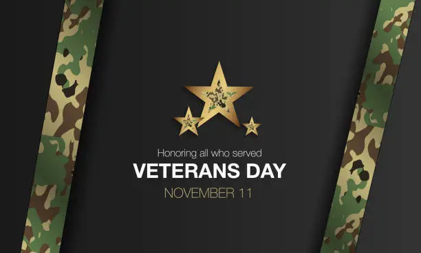 Vector illustration of Military background, congratulations to veterans. Veterans Day in the United States