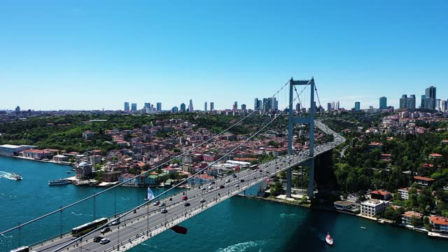 istanbul empty streets bosphorus bridge aerial shot 4k drone shots
