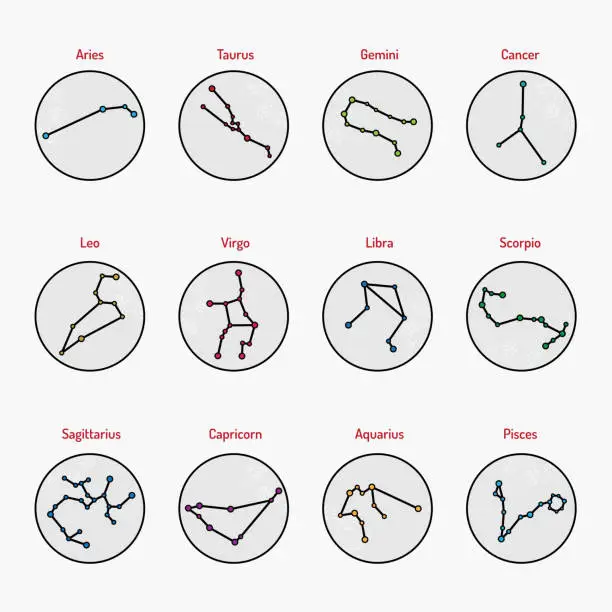 Vector illustration of Coloured line art zodiac sign constellation icons