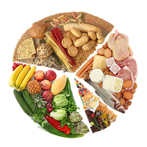 istock Food pyramid with real food placed in circle 147032262