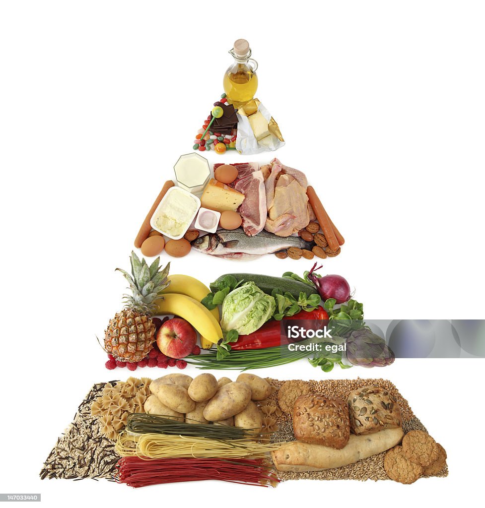Food pyramid Food pyramid isolated on white background Food Pyramid Stock Photo