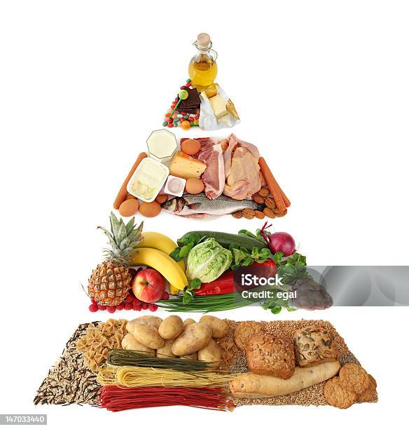 Food Pyramid Stock Photo - Download Image Now - Food Pyramid, Pyramid Shape, Healthy Eating