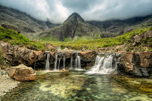 istock Fairy pools on the Isle of Skye 1470334521