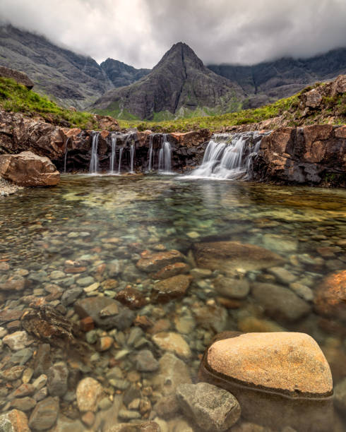 istock Fairy Pools Isle of Skye 1470336705