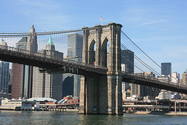 istock New York City 147035728