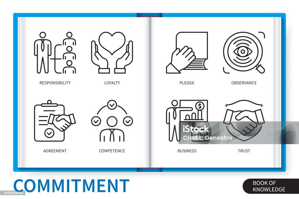 Commitment Infografik Lineare Elemente Set Stock Vektor Art und mehr