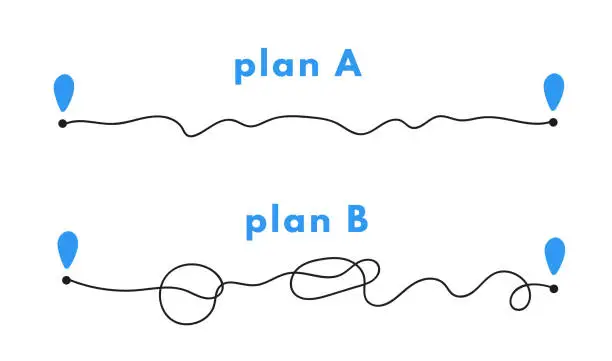 Vector illustration of Path concept. Plans in real life. Point b and a. Find real way distance. Flat graphic vector illustrations isolated