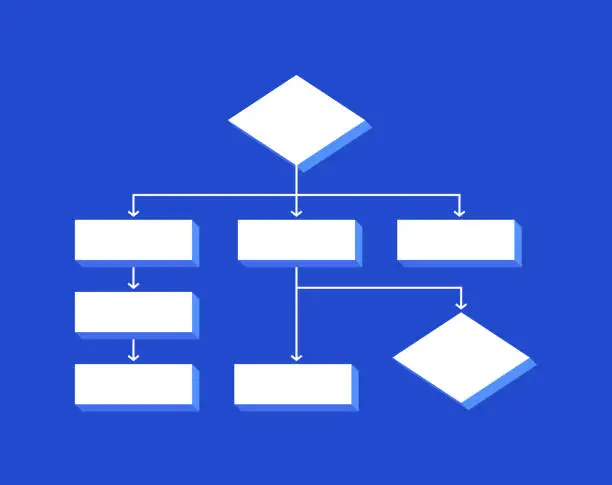 Vector illustration of Flow Chart 3D Decision Tree