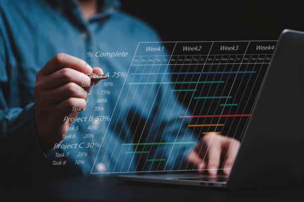 istock Businessman typing computer keyboard to update business schedule plan and working tasks with milestone on virtual screen Grantt chart scheduling diagram , Project management concept. 1470501012