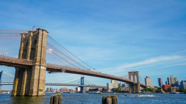 istock Brooklyn and Manhattan bridges 1470508163