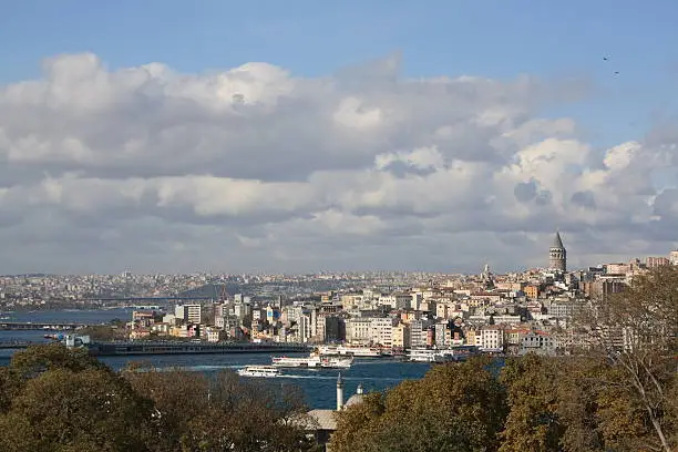 panorama of neighborhood of Galatasaray in Istanbul