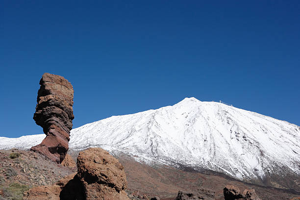 istock snowcapped volcano Pico de Teide, Tenerife 147052227