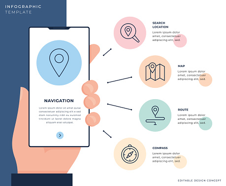 Navigation Concept, A hand holding a smart phone, vector infographic template