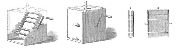 Double Acting Butter Churn - 19th Century Engraving This was Anthony's Double Acting Patent Churn.  The engraving is from 1850.  The first picture is the churn showing the dasher, the second is how the churn appears from the outside,and the third and fourth picture labeled A and B are section, and B being the front, of dasher. butter churn stock illustrations