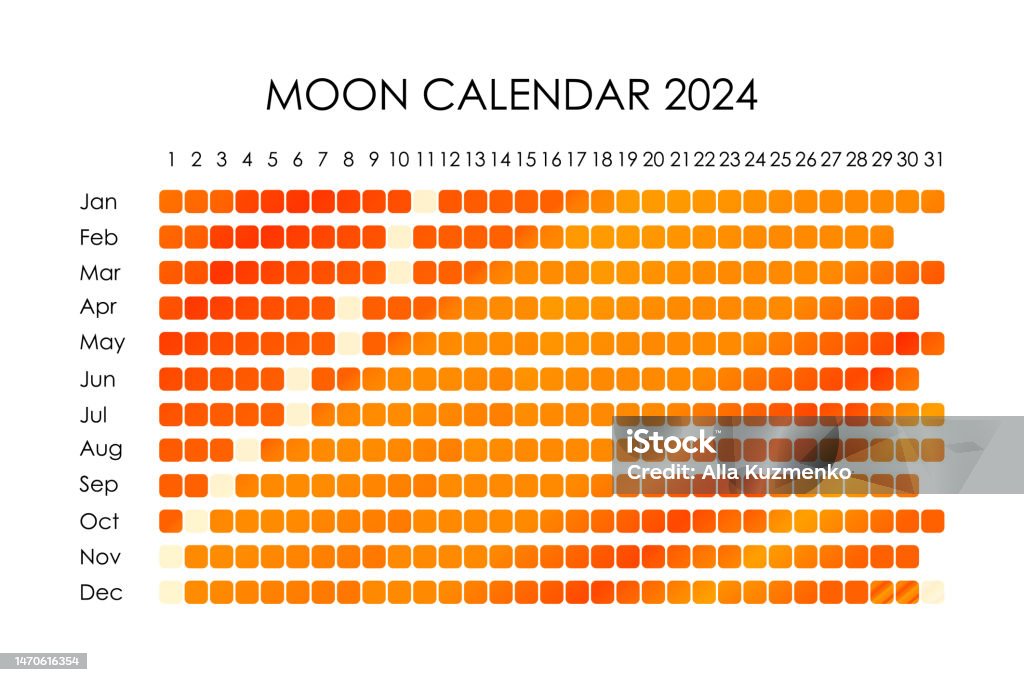 Mondkalender 2024 Astrologisches Kalenderdesign Planer Platz Für ...