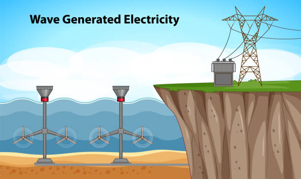 meeresstromerzeugung mit unterwasserturbinen - tide power wave fuel and power generation stock-grafiken, -clipart, -cartoons und -symbole