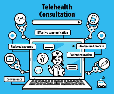 Telehealth characters vector art illustration.
Having a Telemedicine or Telehealth Consultation with a healthcare provider by laptop computer or video call.