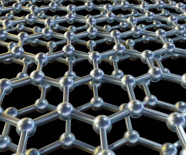 istock multilayer graphene are situated in honeycomb 1470653088