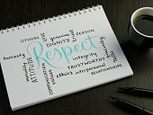 RESPECT and related terms handwritten in notebook