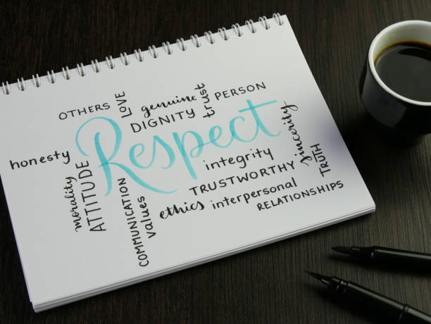 RESPECT and related terms handwritten in notebook RESPECT and related terms handwritten in notebook with cup of espresso and pens on black wooden desk social grace stock pictures, royalty-free photos & images