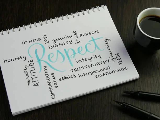 Photo of RESPECT and related terms handwritten in notebook