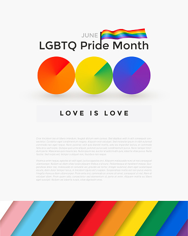 LGBTQ+ Pride Month poster. LGBTQIA Pride month text on white background with Pride Flag Illustration. June month. Banner Love is love. Human rights or diversity concept. Template event banner design.