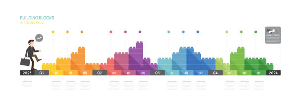 01a new project6copy Infographic template for business. 12 Months Block Project plan schedule chart Timeline diagram, gantt progress steps milestone presentation vector graph. toy block stock illustrations