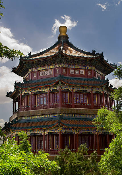 istock Longevity Hill Tower Fragrance Buddha Summer Palace Beijing 147076642