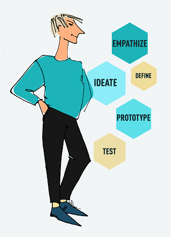 Figure of a young man with UX UI concept. line illustrations, Flat style, isolated vector element, hand lettering
