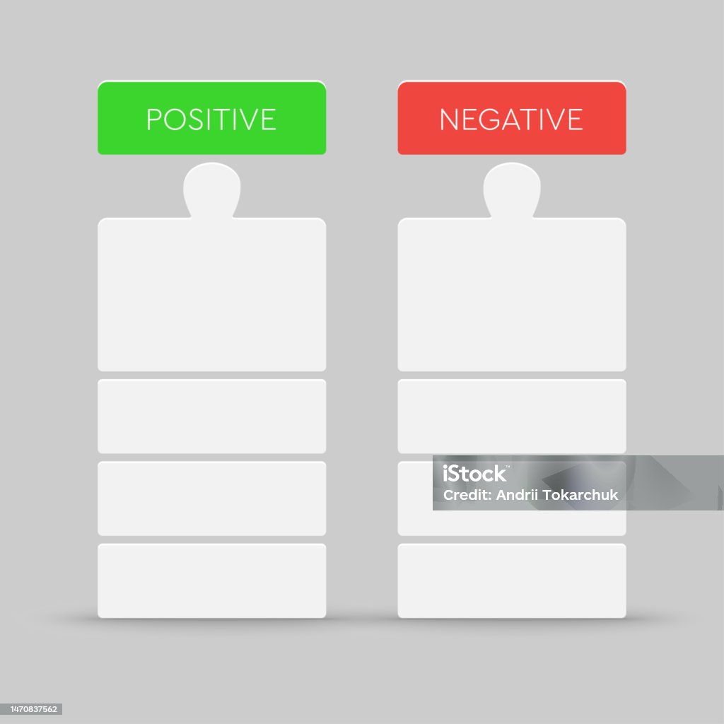 Positive Amd Negative Vector Template With Positive And Negative List Stock Illustration ...