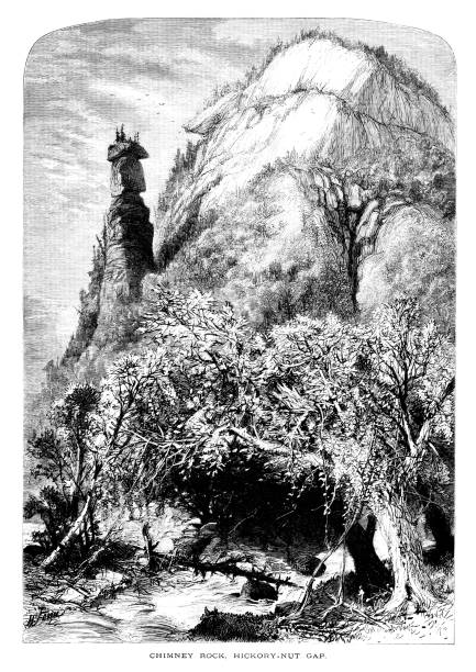 Chimney Rock at Hickory Nut Gap , North Carolina, USA. Pen and pencil engravings, published 1872. This edition edited by William Cullen Bryant is in my private collection. Copyright is in public domain.