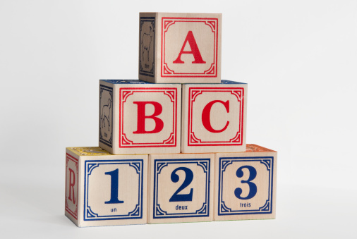 Wooden Ornate Blocks spelling out A-B-C-1-2-3. File contains a clipping path,