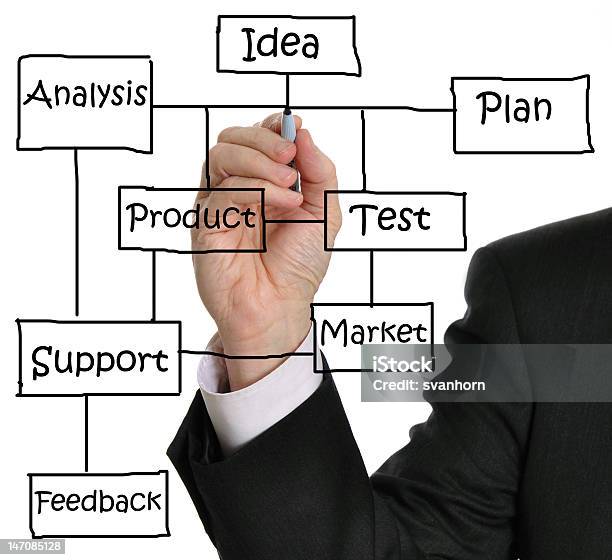 Business Plan Stock Photo - Download Image Now - Adult, Board Room, Brainstorming