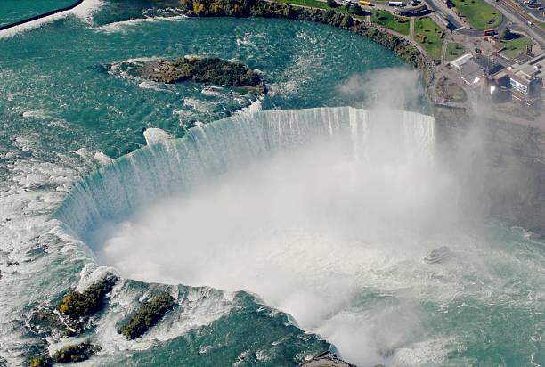 istock Aerial Niagara Horseshoe falls 147086388
