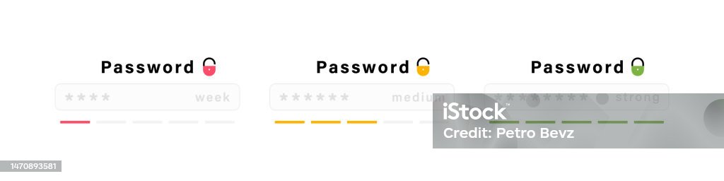 Password Indicator Password Reliability Indicator Password Weak Medium And Strong ...