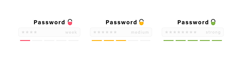 Password Reliability Indicator Password Weak Medium And Strong ...