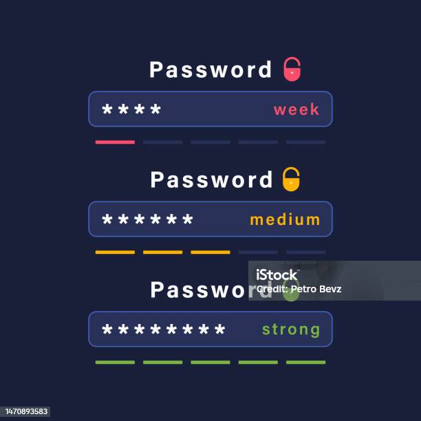 Week Password Network Security Password Reliability Indicator Password Weak Medium And Strong ...