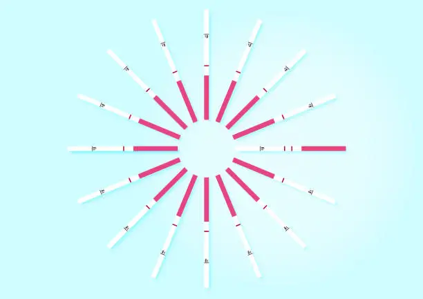 Vector illustration of One positive pregnancy test