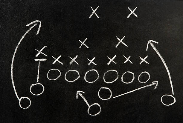istock Plan of a football game 147092152