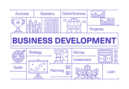 Business Development Line Icon Set and Banner Design
