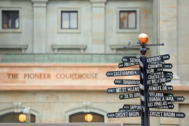 Directions to landmarks Famous signpost with directions to world landmarks in Pioneer Courthouse Square, Portland, Oregon portland oregon photos stock pictures, royalty-free photos & images
